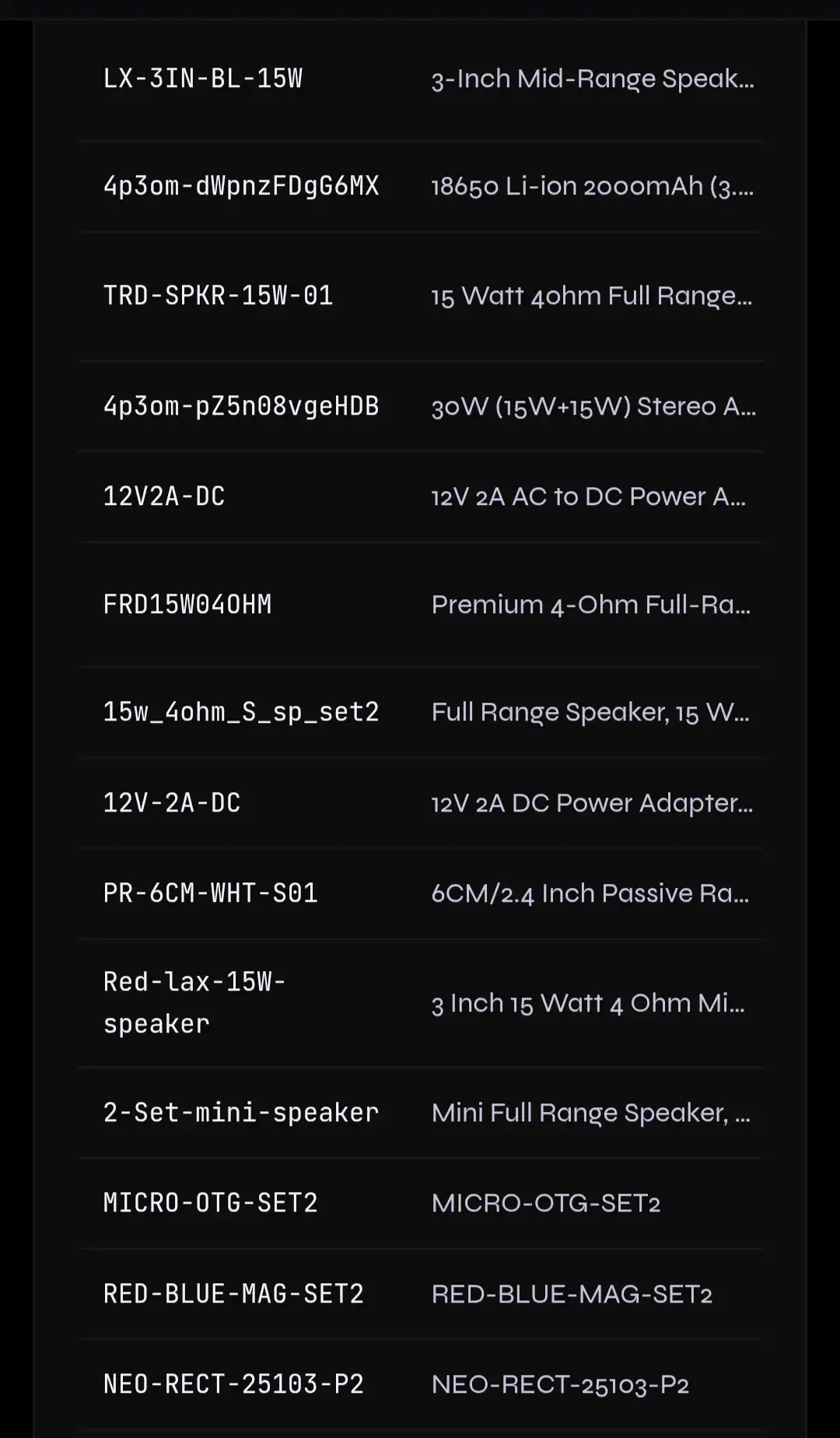 SKU wise profit loss list showing all active product SKUs with names across Amazon Flipkart and Meesho seller account